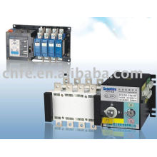 Automatic Transfer Switch Equipment(ATS)